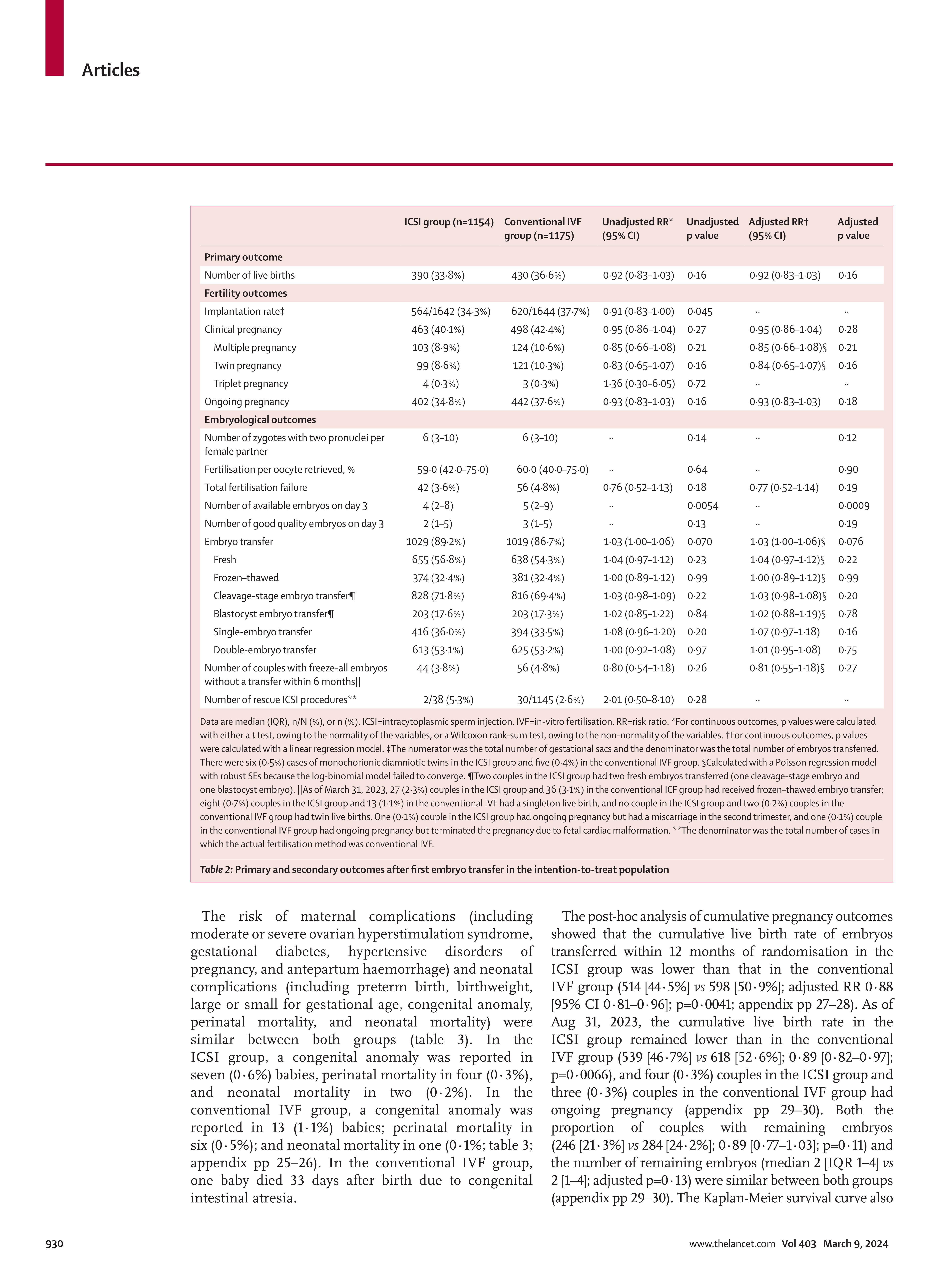 lancet_7.jpg