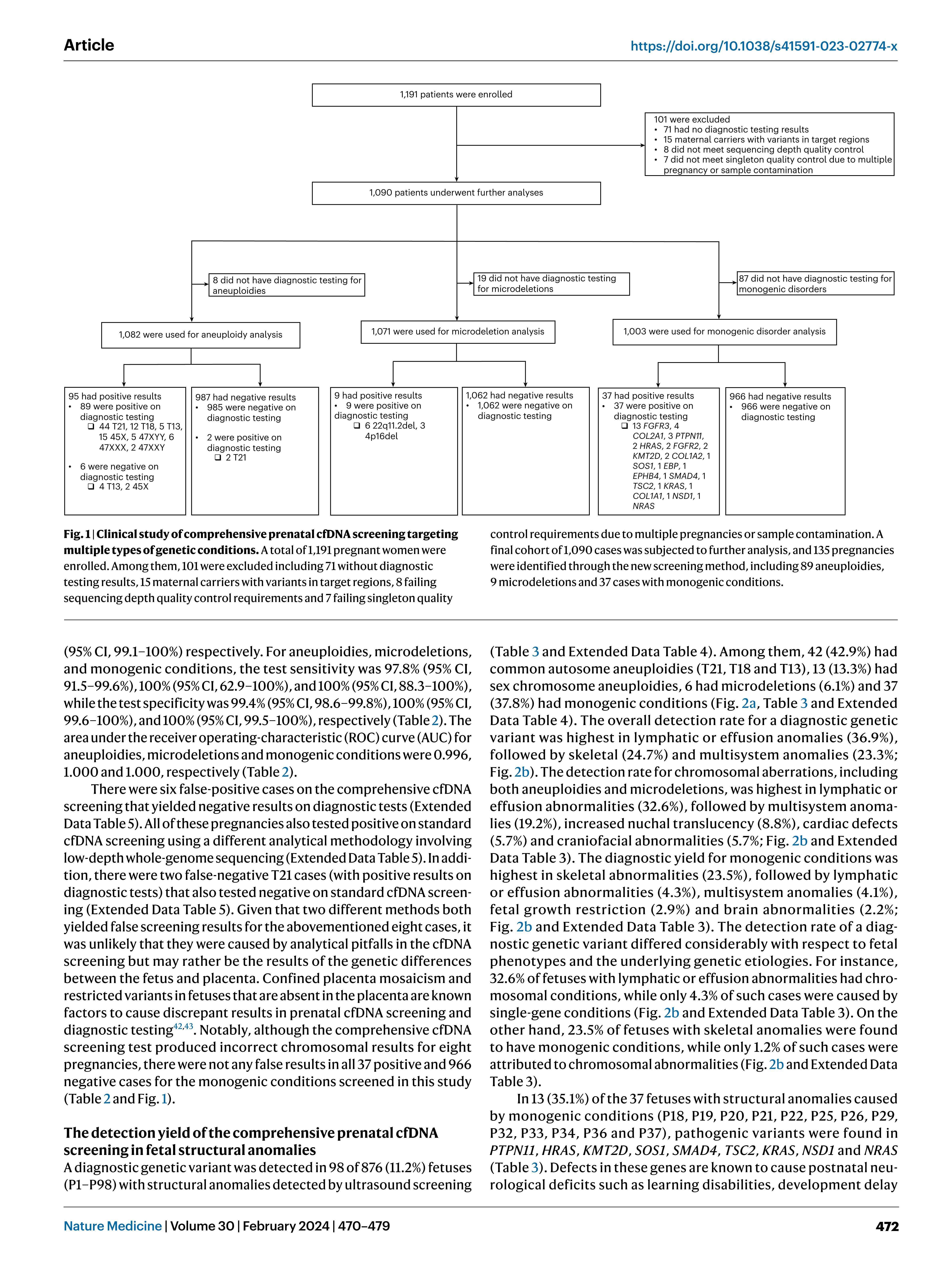 nature medicine_3.jpg