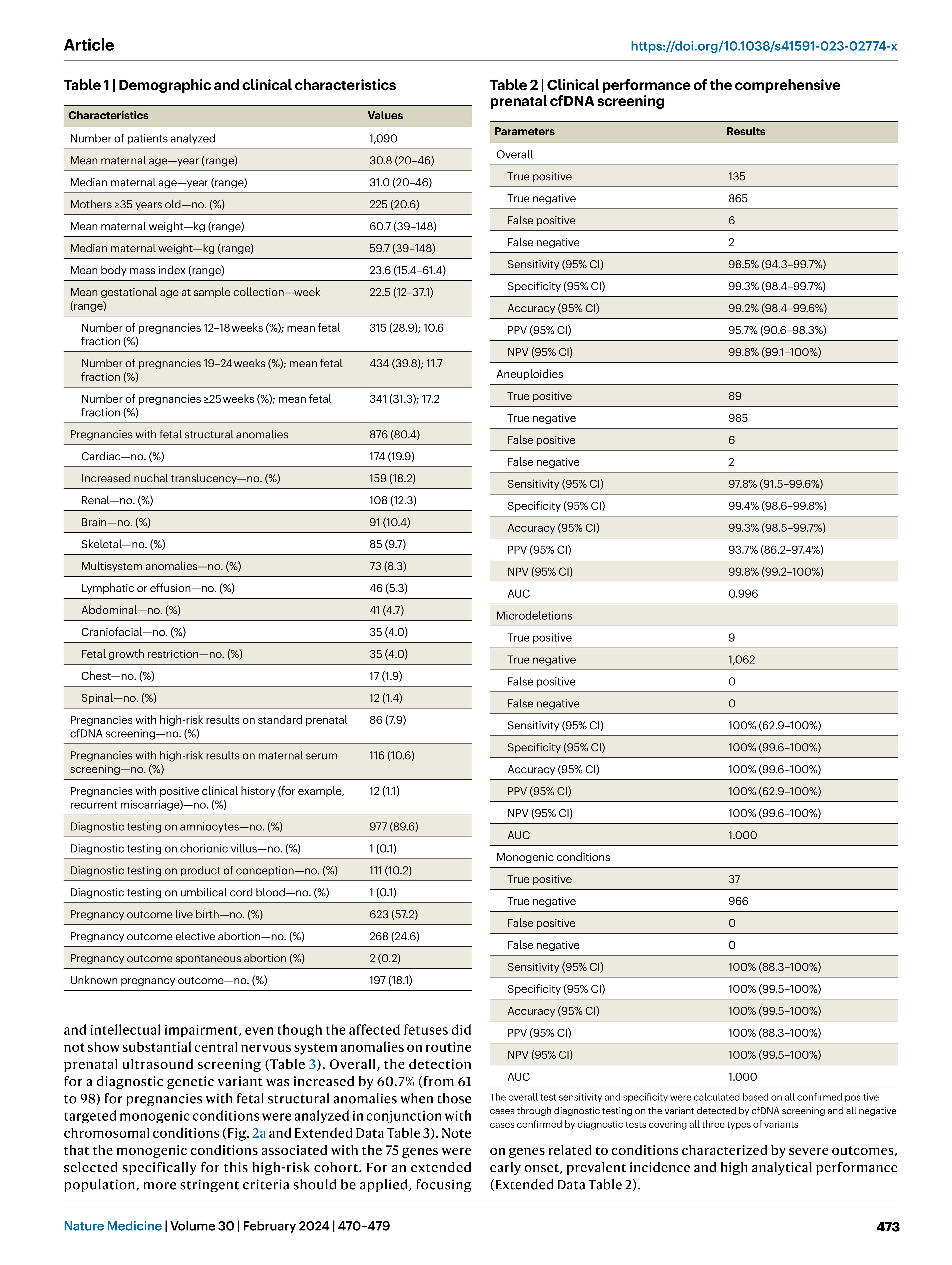 nature medicine_4.jpg