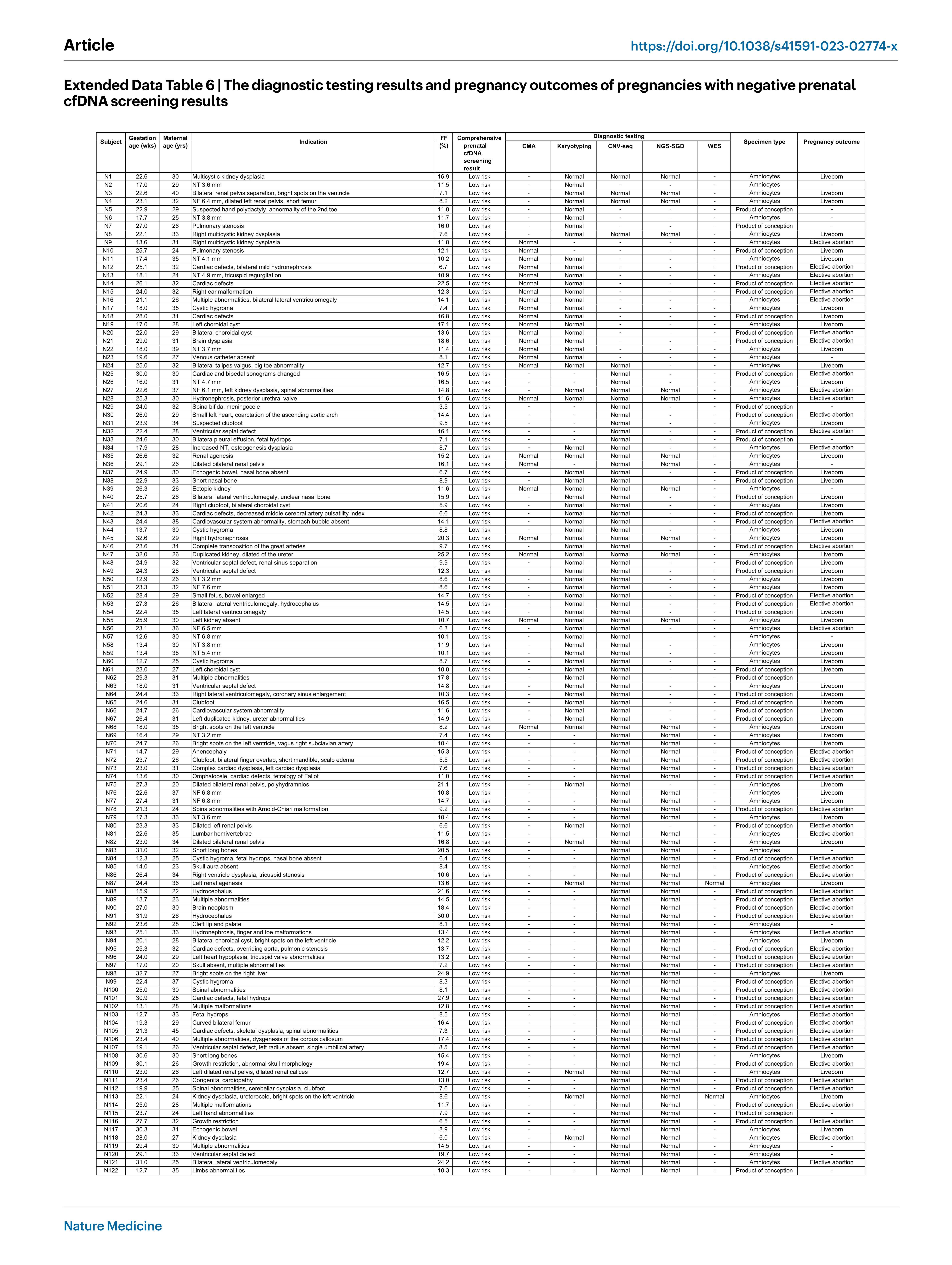 nature medicine_23.jpg